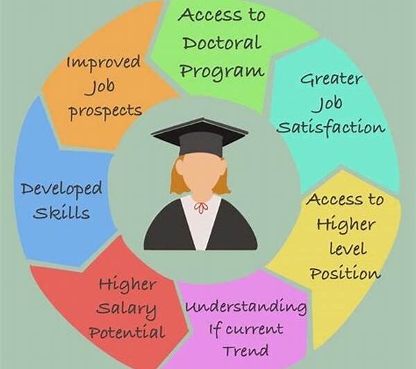 Models Pursuing Acting Careers