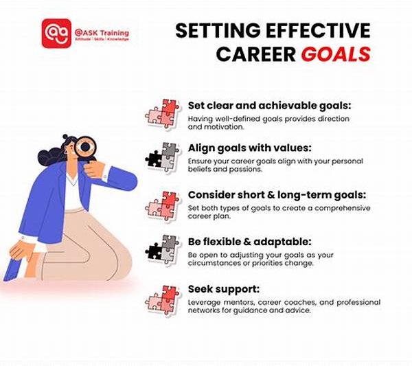 Aligning Personal And Career Goals