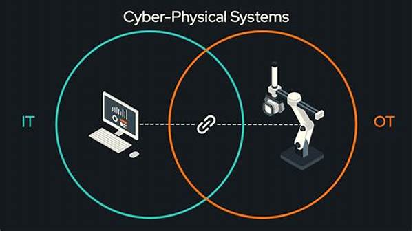 Cyber-physical Systems In Manufacturing