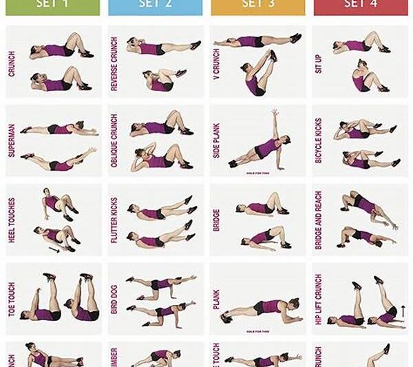 Engaging Core Workouts For Full-body Fitness