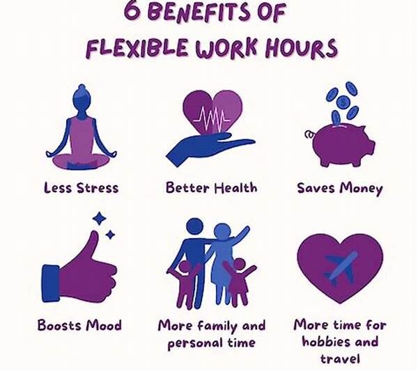 Health Benefits Of Flexible Working Hours