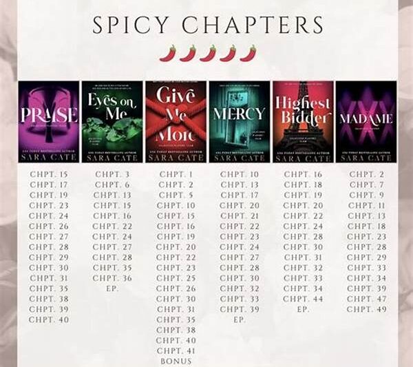 Pivotal Chapters In Book Endings