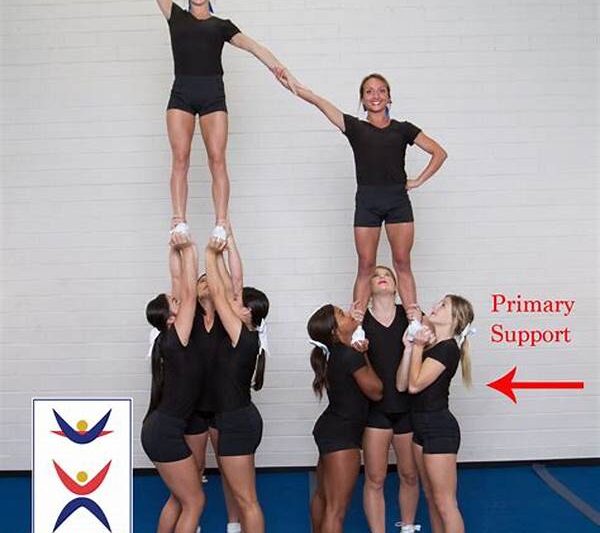 High-impact Stunt Execution