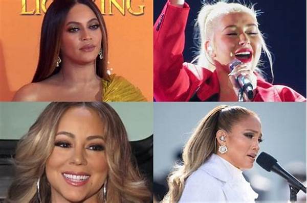 “method Acting Famous Female Performers”