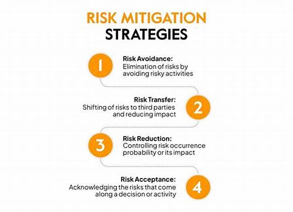 Steps For Mitigating Business Risks
