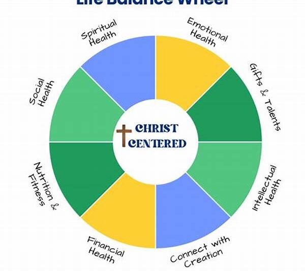 “strong Women-centered Relationship Dynamics”