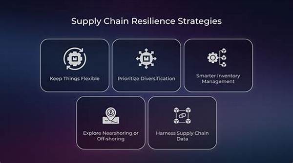 Advancing Resilience Through Technology-driven Innovation