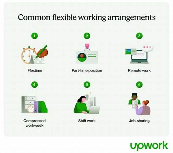 Flexible Work Arrangements And Mental Health
